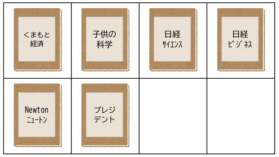 KMバイオロジクス