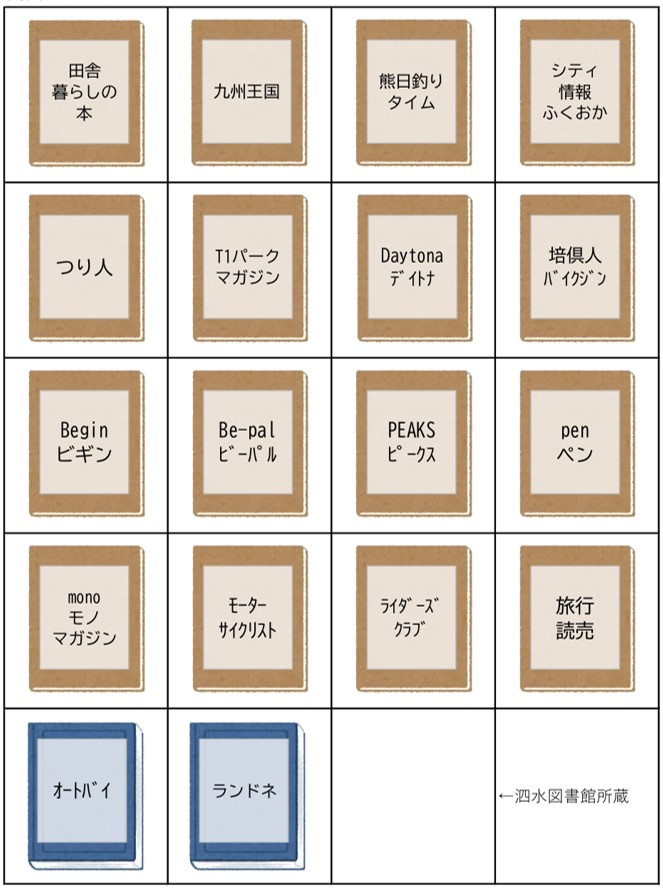 テイエス